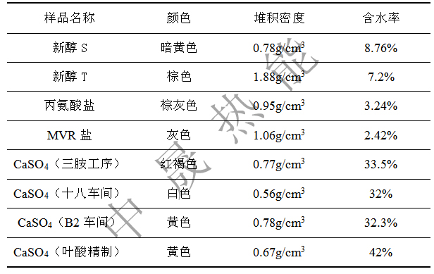 微波設(shè)備