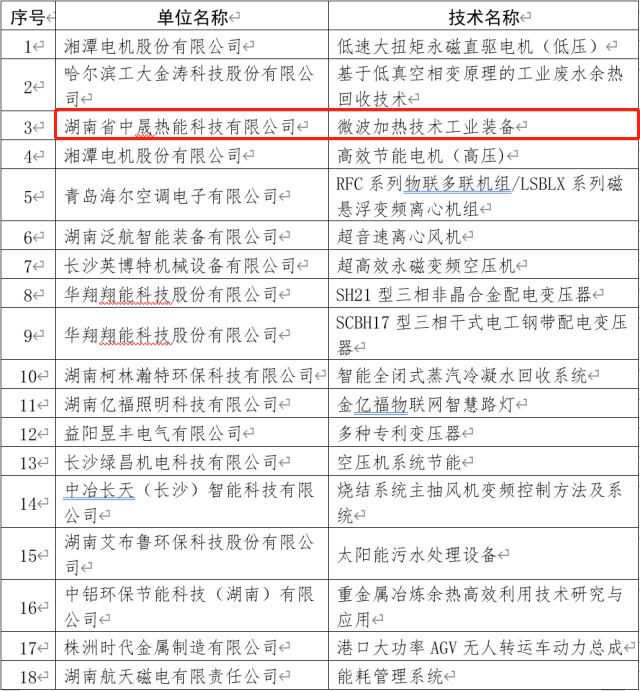微信圖片編輯_20211202090603.jpg